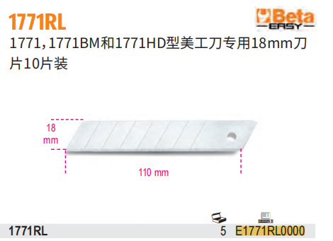 BETA 专用美工刀片
