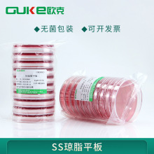 SS��֬ƽ�� ���ɳ�T��־�R�Ͼ����x���Է��x���B