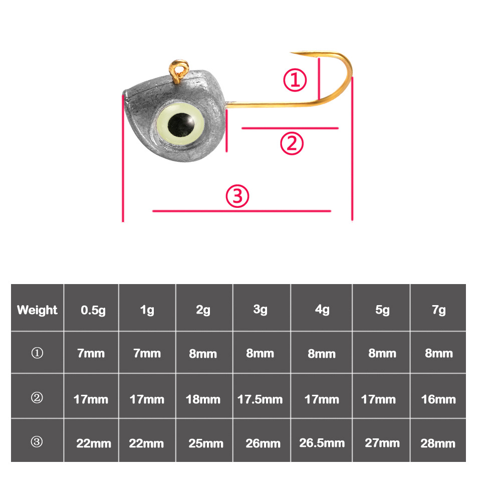 Micro -led head hook luminous 3D fish -eye root fishing hook…