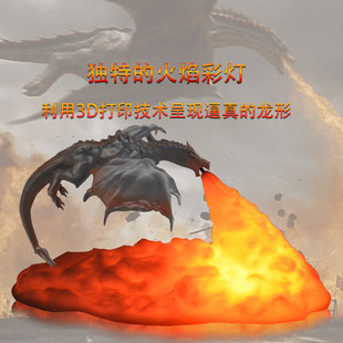 3D��ӡ���������[�Сҹ��3D�������͏d�bՇ���ˇ�g���[���YƷ