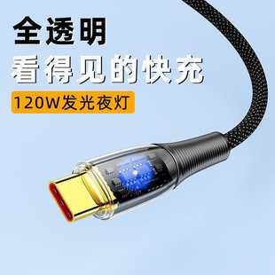 ��������120W͸��������6A�������2���m���A��sҫTypec�W��늾�