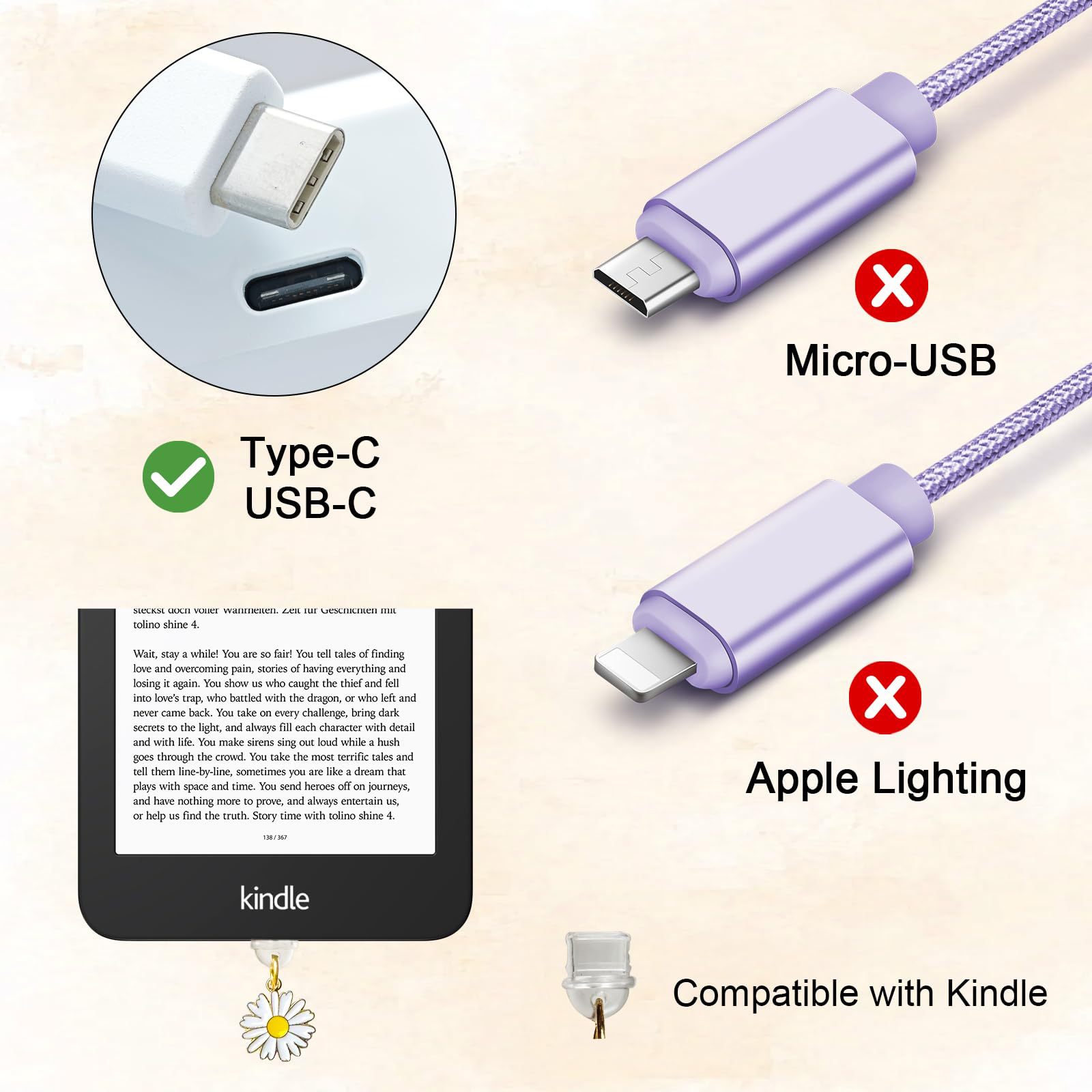 Kişisel Çiçek Elektronik Kitap Type-C Toz Koruma Seti Akıllı Telefon Uyumlu/Kindle Karma Partiler Fabrika Doğrudan Tedarik