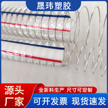 pvc䓽zܛ�� ���Ϲ���͸��ˮ�� �߉���ĥ�Ӻ��͸ߜ����ݔ�͹�