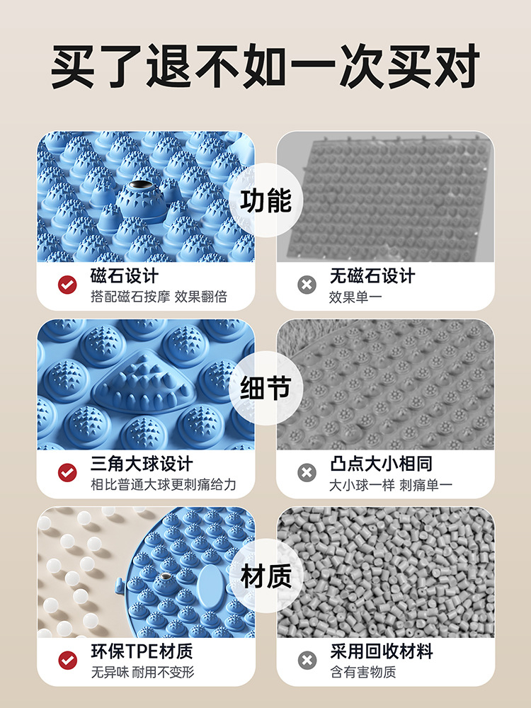 足裏マッサージマット 指圧板 大人用 足指圧板 経絡を通す 超スロージョギング 足踏み式 ソフトタイプ 原地で足裏をマッサージ