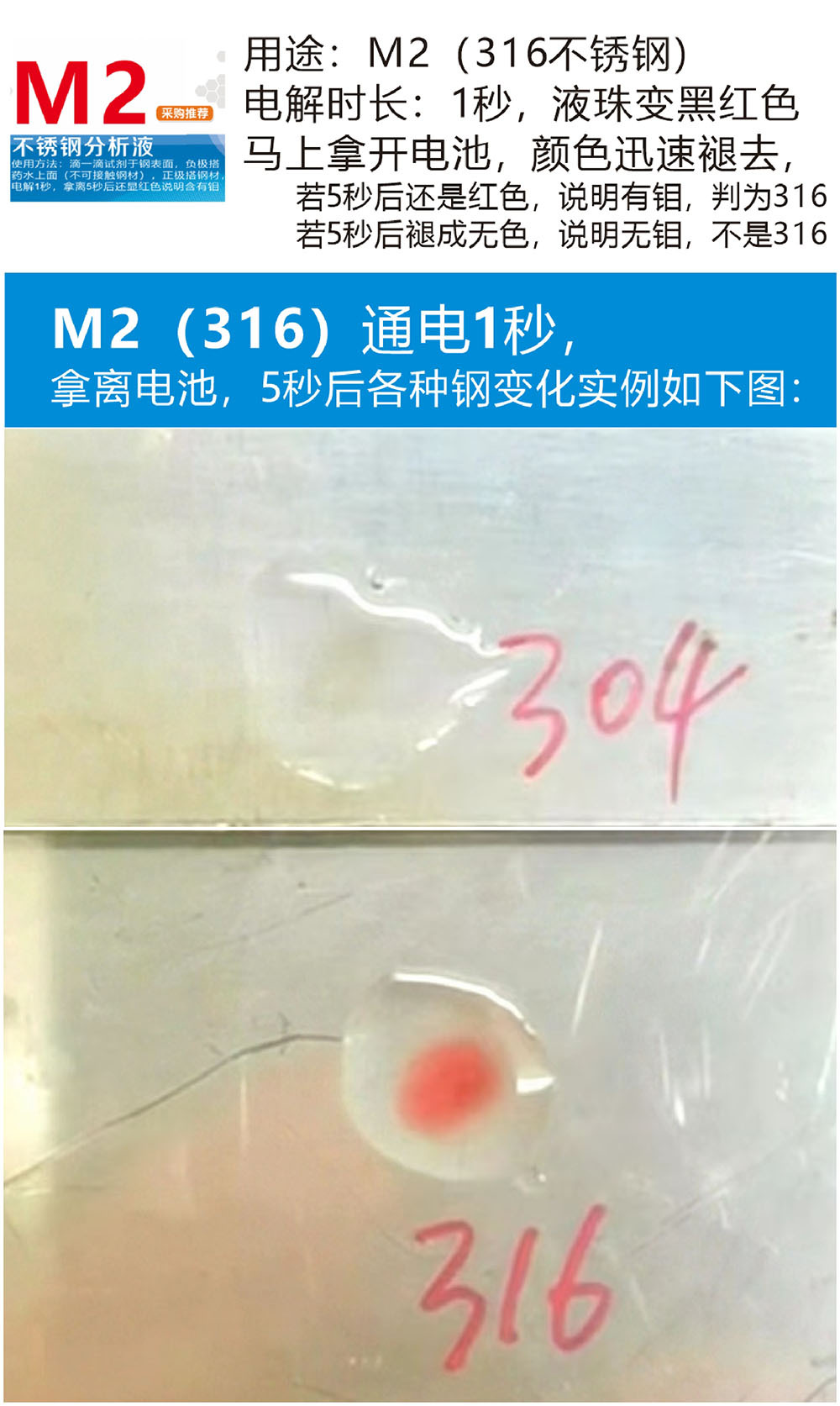 分析液使用方法3.jpg