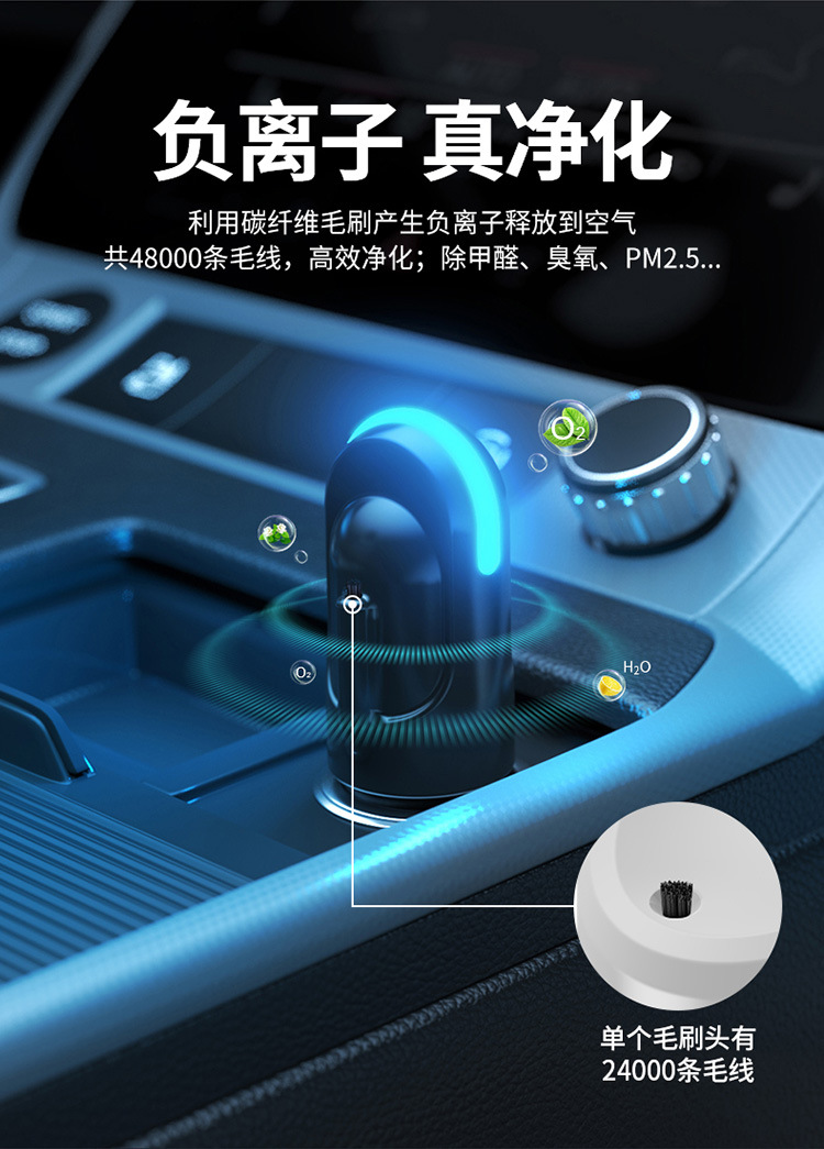 Small Mini Negative Ion Filter Purifier Car-Mounted Portable Household Negative Ion Desktop Air Purifier