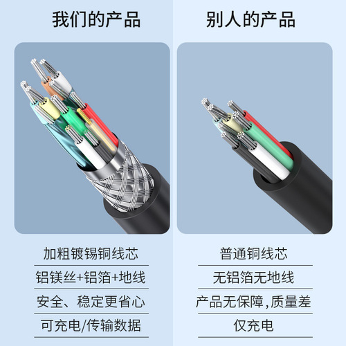 usb3.0 extension cable male to female A/F data cable computer U disk mouse keyboard extended high-speed transmission cable