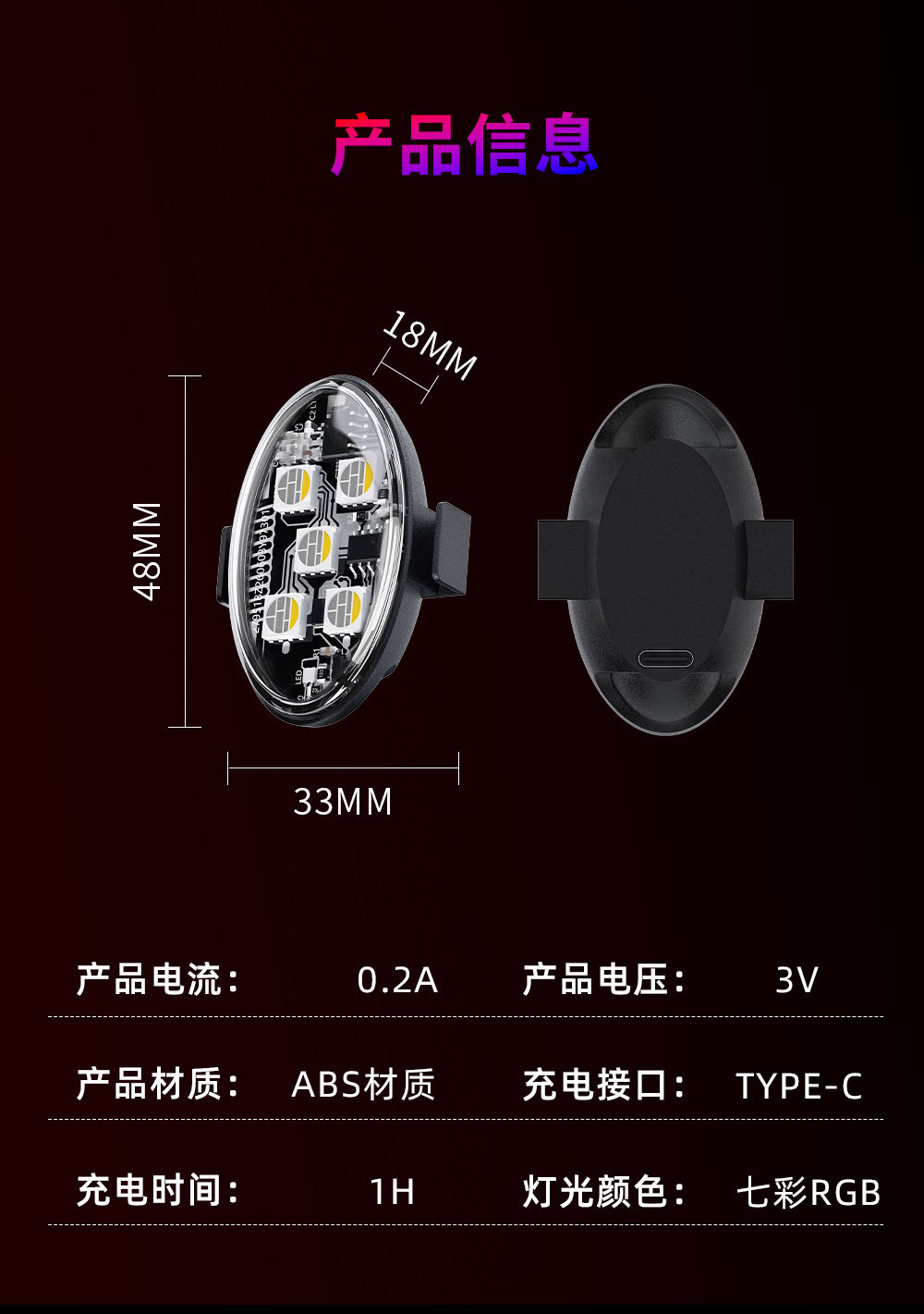 Cross-border wireless remote control flashing LED warning light for cars, motorcycles, drones, RGB tail light, 5-light aircraft light