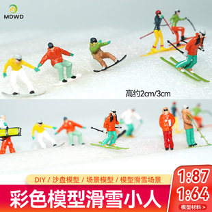 1:87�ΰ廬ѩ����ż�p��΢�s΢��DIY����ģ��΢�^С���Ĕz����