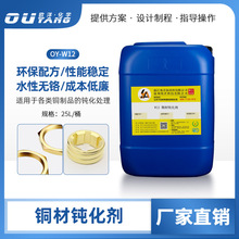 �~�ķ��]��W12���ؿ������oĤ�g�����]���S��