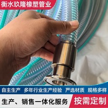 lʳƷPVC䓽zܛ ȫϼӺܛ pvc䓽zܛ