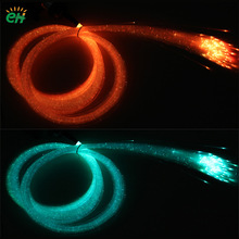 ���c0.75 1mm���ό��⾀PMMAˮ�����w���ܾW�t�Շ��b���ˮ�l��