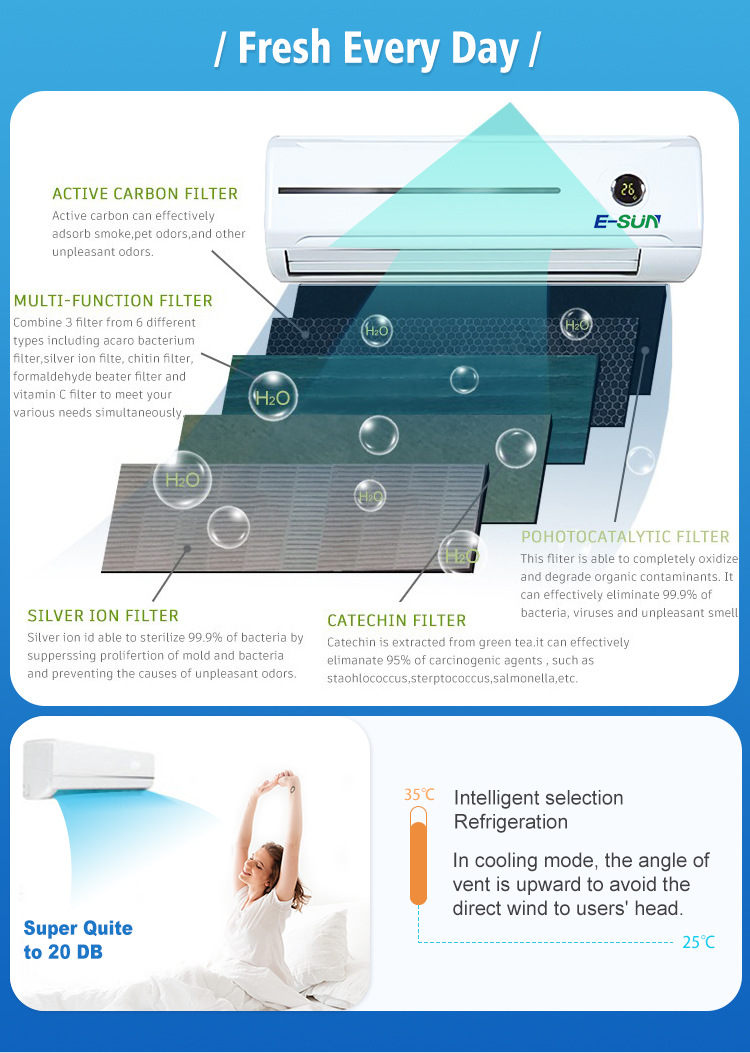 太阳能空调详情_08