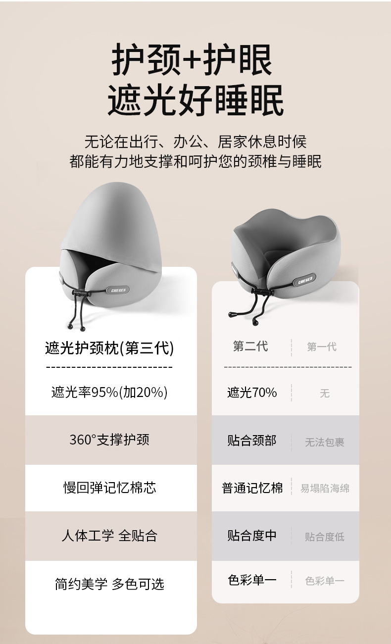 Car U-Shaped Pillow for Neck Protection, Hooded Travel Portable U-Shaped Headrest for Car Use, Memory Foam Pillow, Oem Customization from Manufacturer