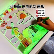 늿ɲòLED߁lڰDIYǃͯ