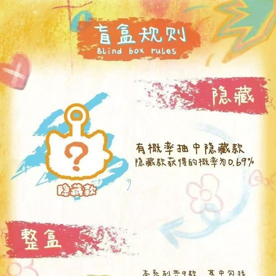包邮正版娃三岁收纳小包毛绒潮玩盲盒节日礼物挂件摆件可爱娃娃|undefined