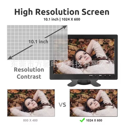 Car display – Computer High-Definition Truck Monitoring
