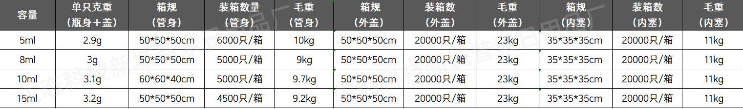 0541c9c2435e45f70b3e9ac8c891f4