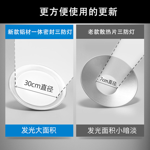 LED three-proof flying saucer industrial and mining lamp e27 screw warehouse dust-proof factory lamp super bright ceiling lamp waterproof low bay lamp