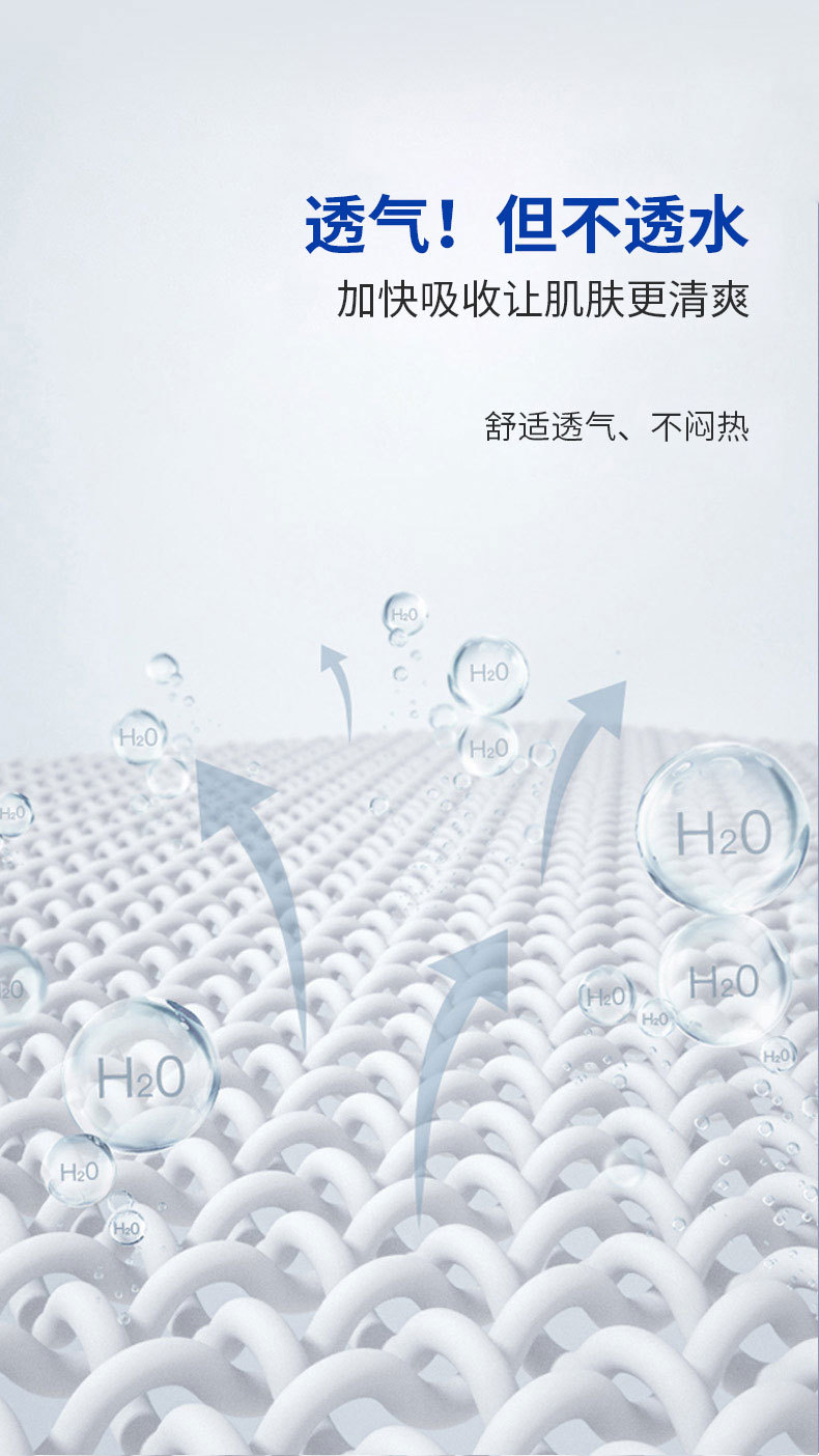 详情页