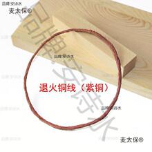 iyzq¾ ľziˢA޽q˻~̫