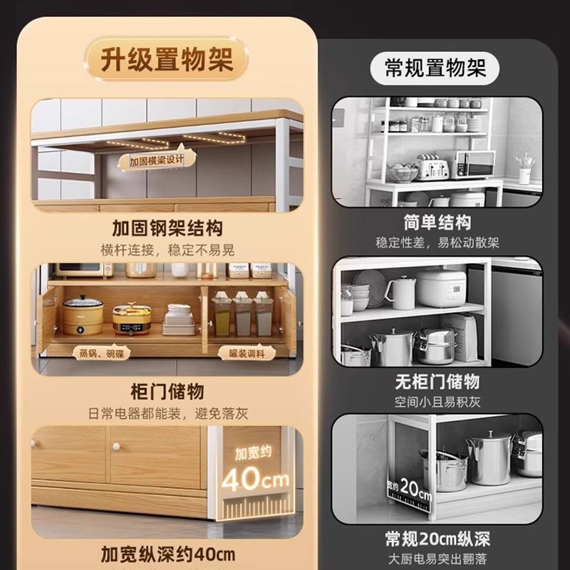 Estantes de cocina, gabinetes multifuncionales de piso a techo, gabinetes laterales, hornos microondas de varias capas para el hogar, estantes de almacenamiento, gabinetes de almacenamiento