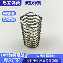 ���Ʋ��Ώ��ɮ��Ͷ��ӯB��늙C�Cе�O��������P䓱⾀���s�ߏ���