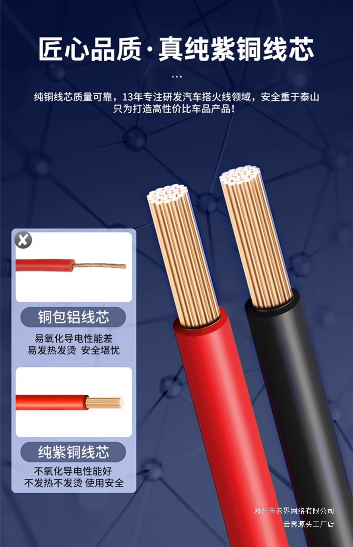 Copper Jumper Cables for Car Batteries, Battery Connection Clips, Battery Jumper Wires