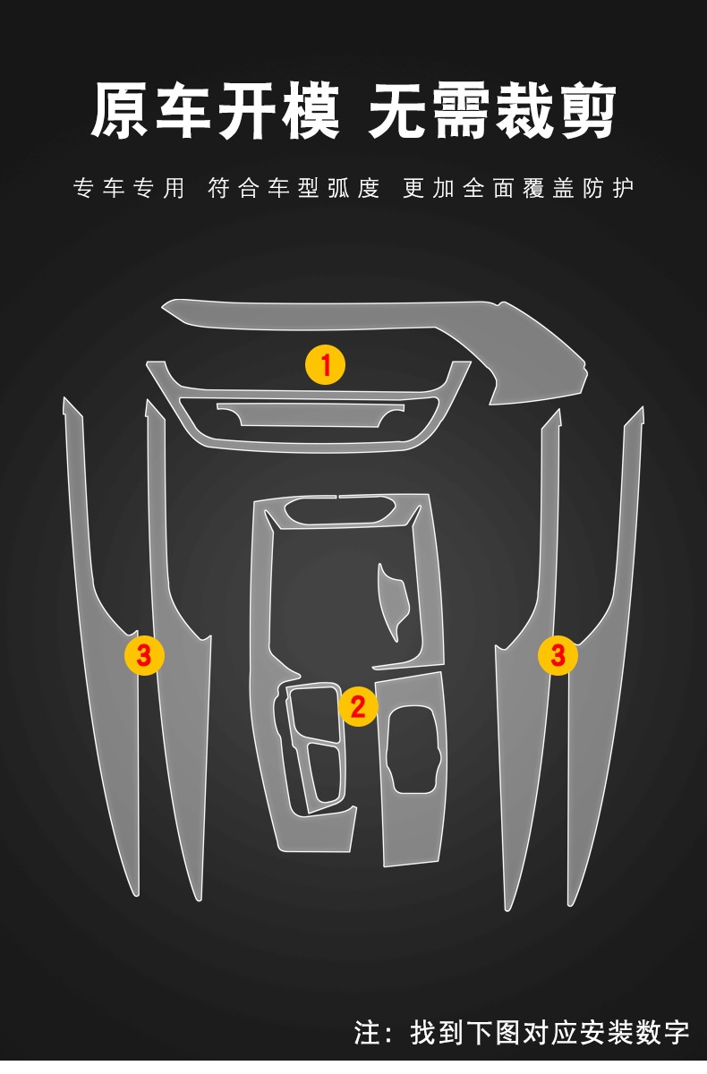 20-25 BMW ix3 special screen central control body interior car modification transparent car coat TPU protective film