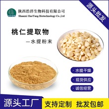 ʵ׷ ʳƷ ʷۄӱ ȡ \Sɫĩֱ