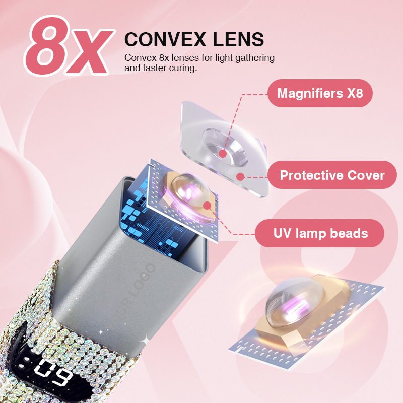 Lámpara de manicuría de diamante portátil de luz recargable de secado rápido no negro de mano UV pegamento horneado lámpara especial para manicuría image 2