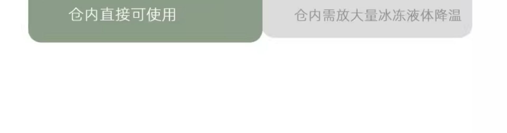 2025 New Model Ice Tiger Car Refrigerator Obsidian Smart App Control Dual-Use Refrigeration and Freezing Large Truck Freezer