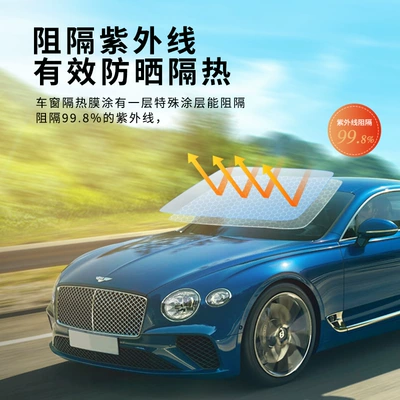 Protection, Front Windshield Glass Film, Explosion-Proof Solar – Automotive Film