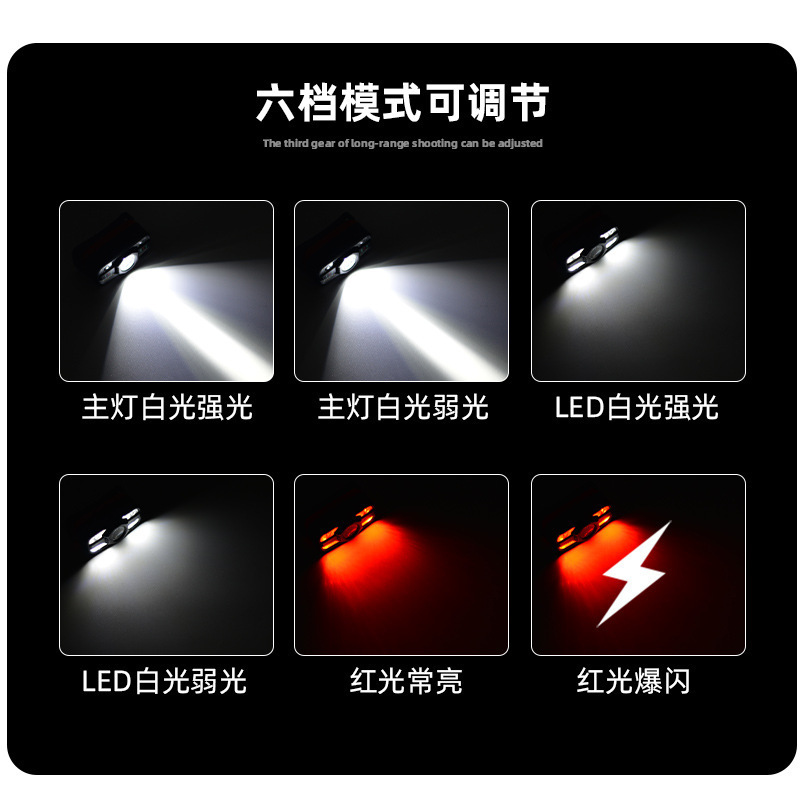 スマート感応usb充電感応ヘッドライトled夜釣りヘッドセット式強光夜走小ヘッドライト屋外ヘッドライト|undefined