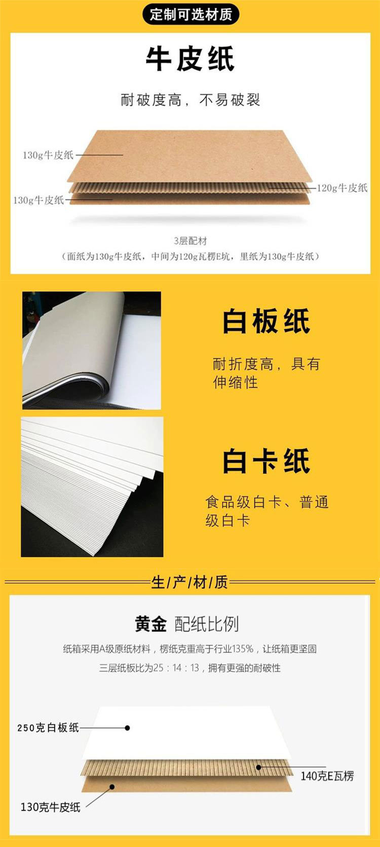 O1CN011rtMhU1cbY8nTDgOb_!!976233619-0-cib.jpg?__r__=1662015533384