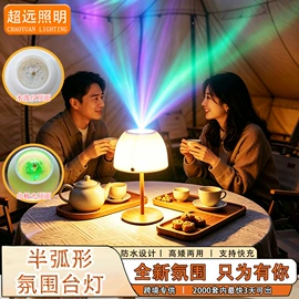 装饰台灯;小夜灯;阅读台灯