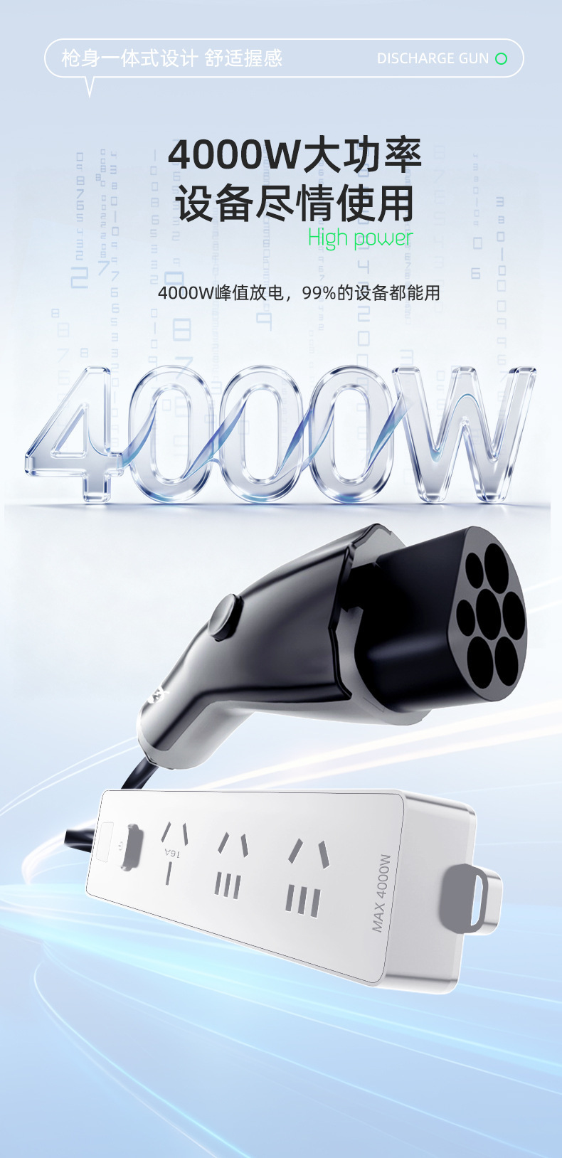Discharge Gun, New Energy Vehicle External Discharge Plug, and Power Strip Are Suitable for Byd, Li Auto, and Deep Blue Power Adapters
