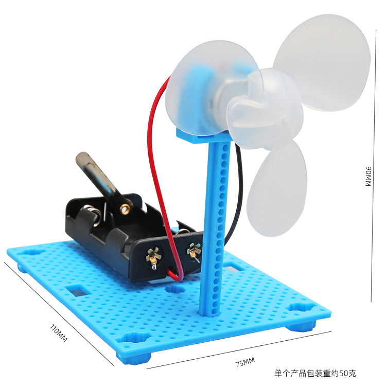 Ventilador eléctrico