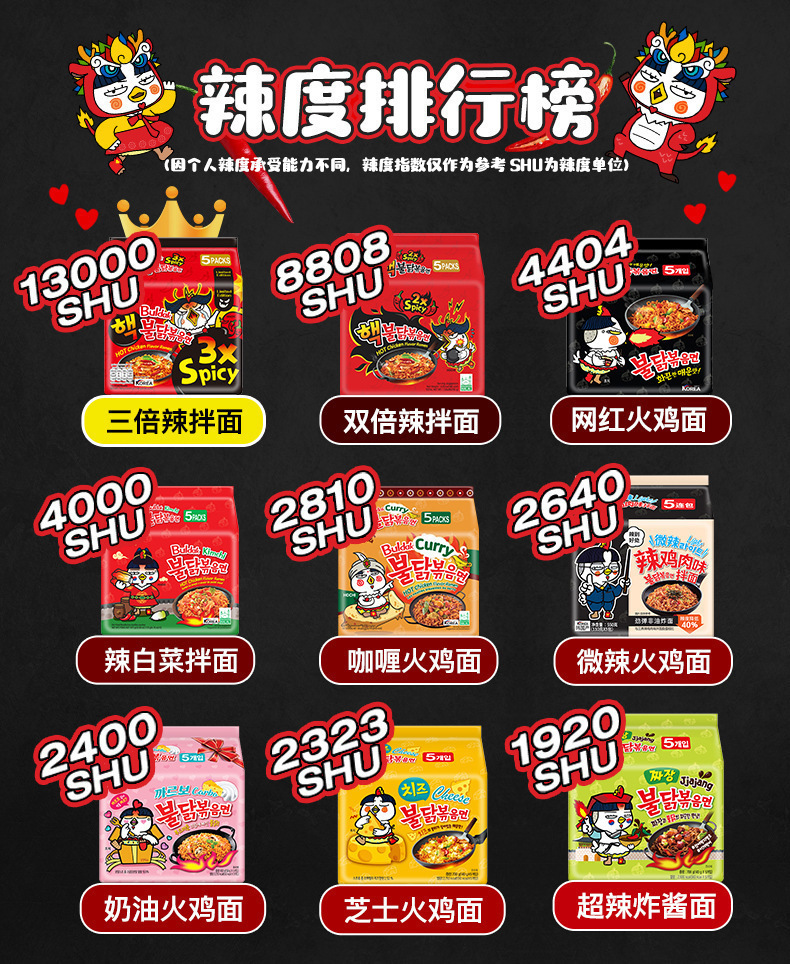 韩国进口Samyang三养超辣鸡肉奶油味火鸡面整箱速食拌面方便泡面-阿里巴巴