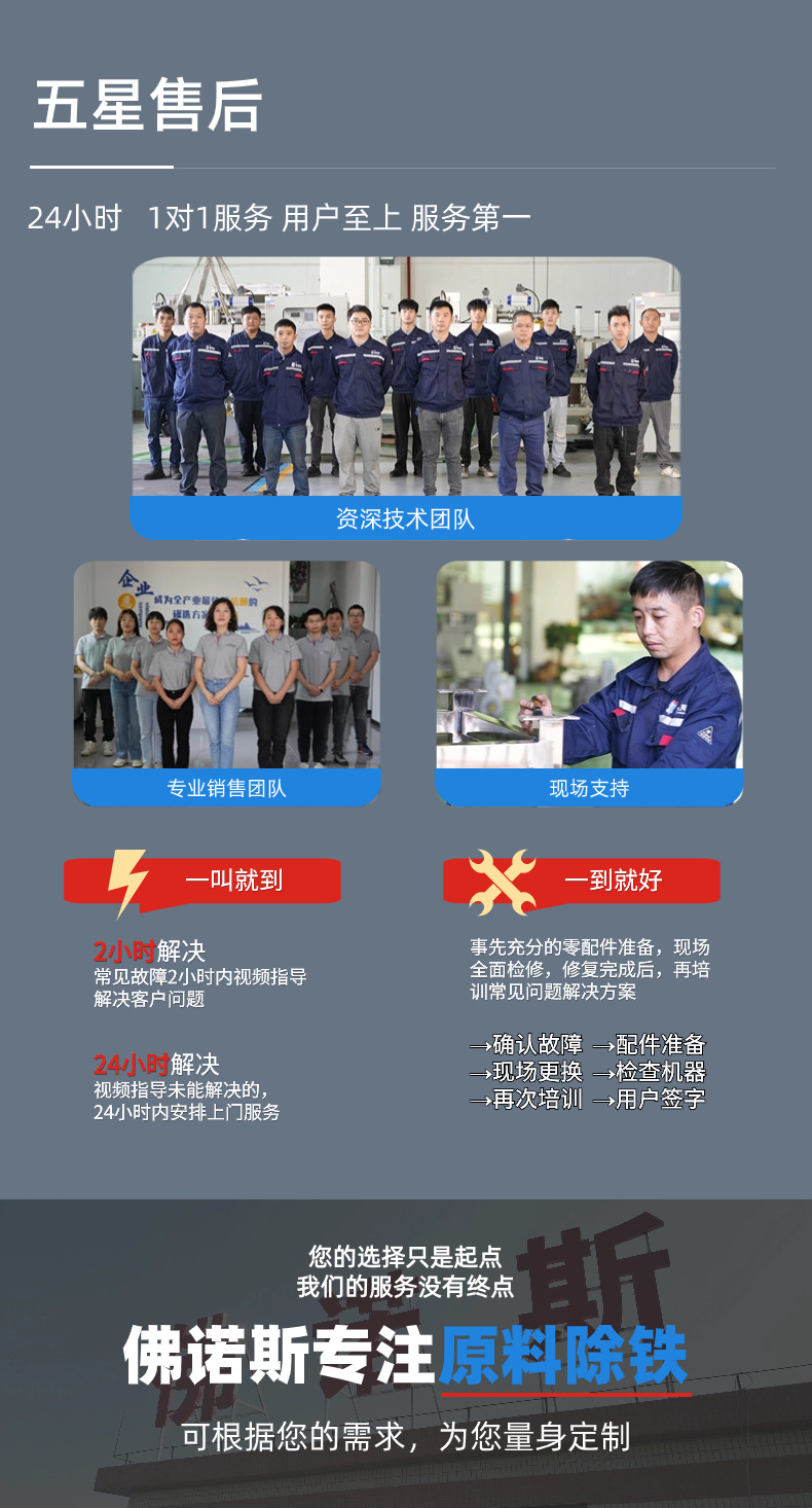 全自动粉料除铁机-10