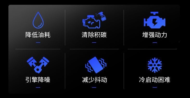 Car Fuel Additive Gasoline Additive Combustion Enhancer Carbon Deposit Remover Oil System Cleaner Fuel Saver Fuel Consumption Reducer