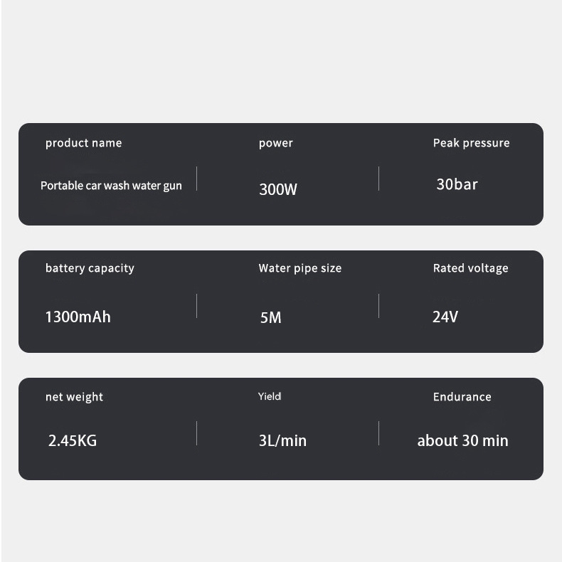 Cross-Border High-Pressure Car Wash Water Gun, Rechargeable Portable Lithium Battery Water Gun, High-Power Electric Display Water Gun, Cleaning Machine, Flower Watering Tool