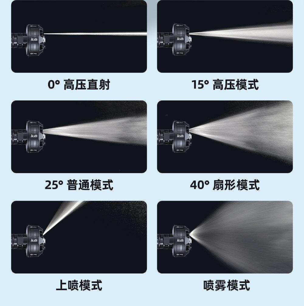 Suitable for Deli car wash high-pressure water gun, home-use wireless car washer, high-power rechargeable lithium battery, pressure-enhanced cleaning