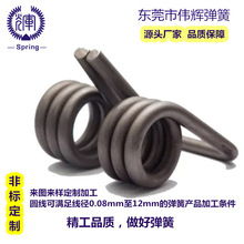 �ӹ���Ҏ��Ť�ɲ��P䓮��Ώ��� ��Ҏ�t����Ť�D���� �����������