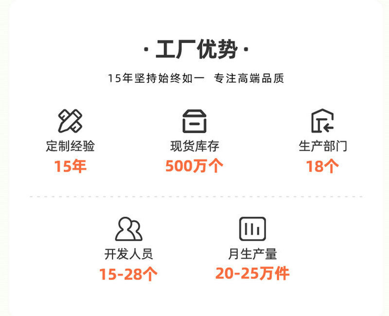 ee1b97a658037c74ded26f0679d588