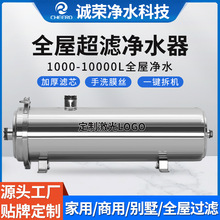 �S��ˮ����ȫ�ݲ��P䓳��V��ˮ�����ÏN���ԁ�ˮ�^�V����ˮ�����l