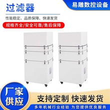 激光機專用空氣凈化器焊錫煙霧粉塵吸煙機 激光雕刻機過濾器