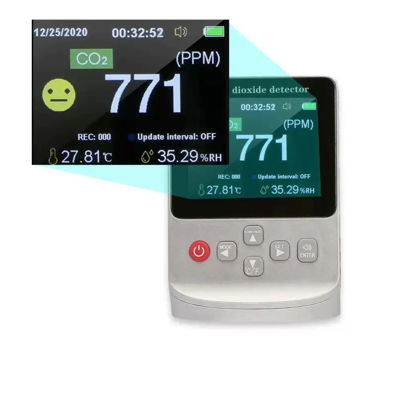 CO2测试器厂家空气质量浓度气体彩屏NDIR温湿度仪二氧化碳检测仪