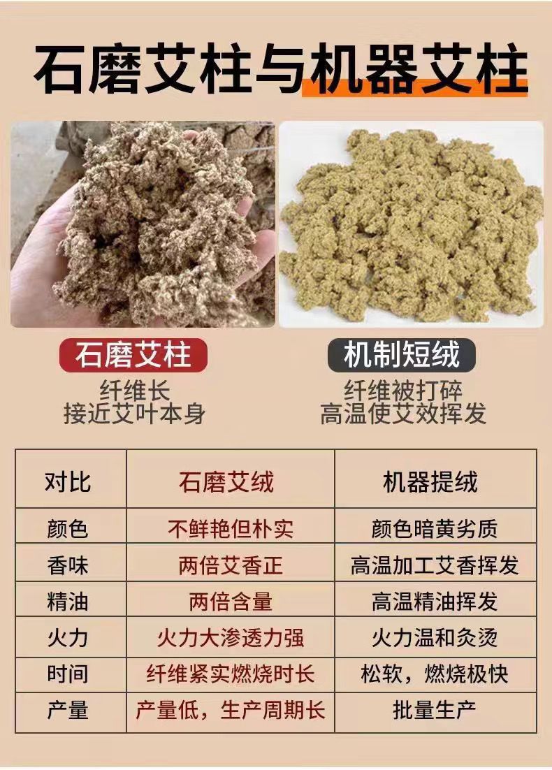 Moxa Sticks Ai Tiao 1.8cm x 20cm Three Year Aged Moxibustion Rolls for Warming Therapy 1000 Sticks specifications