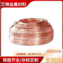 ����T1���~�z �߾��ȟo���~10200���~��T2���~�zҎ���Rȫ